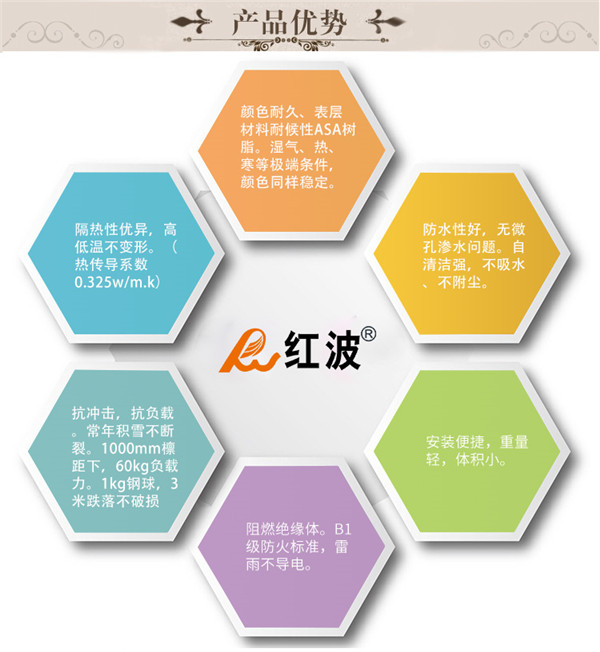 135?正脊瓦封頭